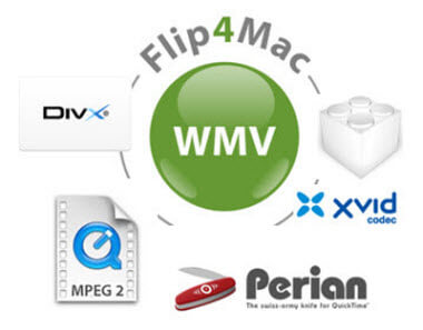 Mpeg player mac free downloads